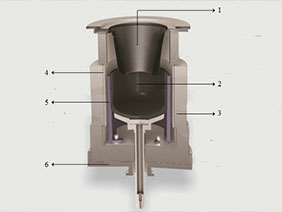 Monocrystalline silicon furnace thermal field material